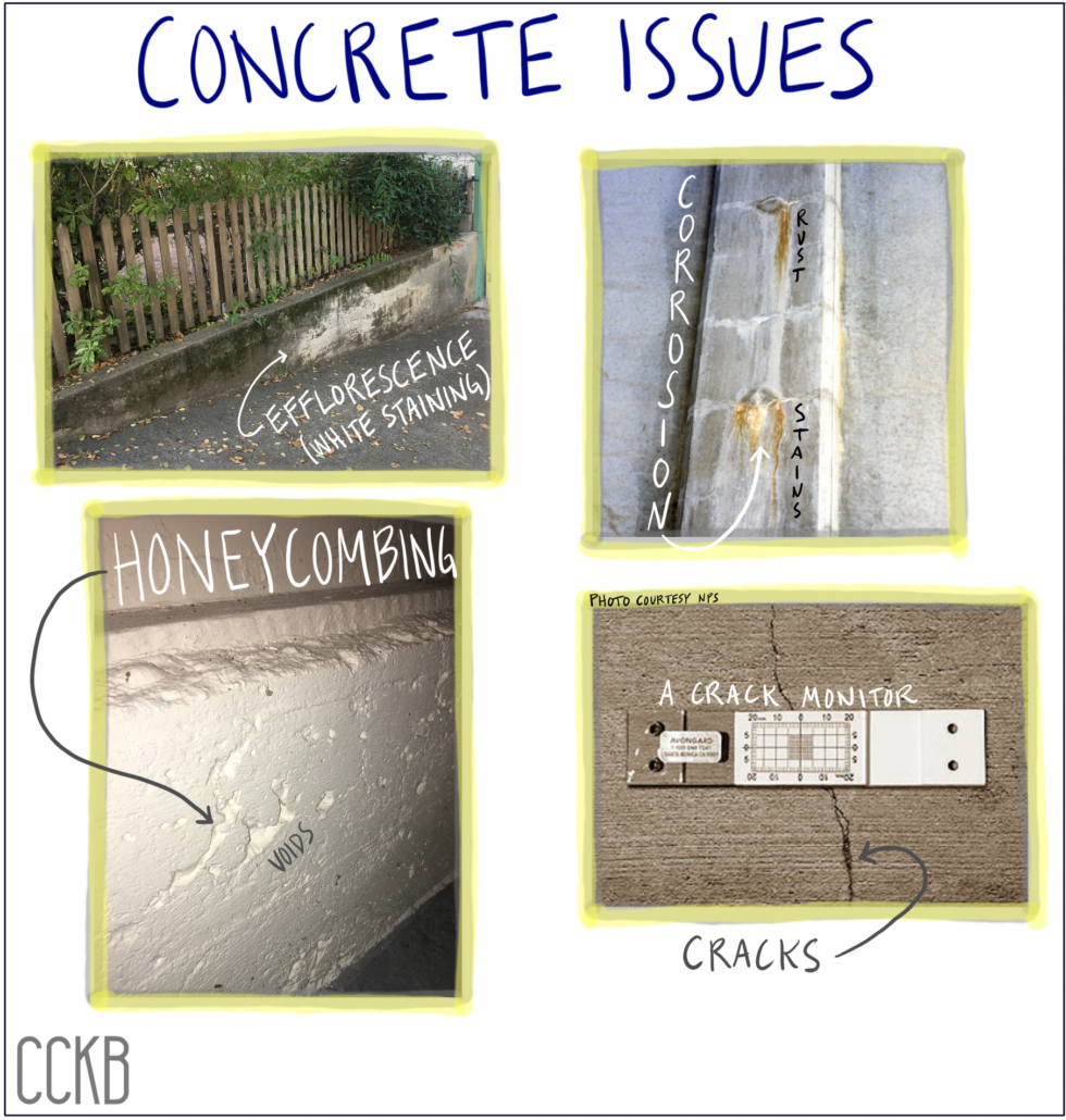 15-concrete issues - concrete foundation